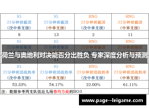 荷兰与奥地利对决能否分出胜负 专家深度分析与预测