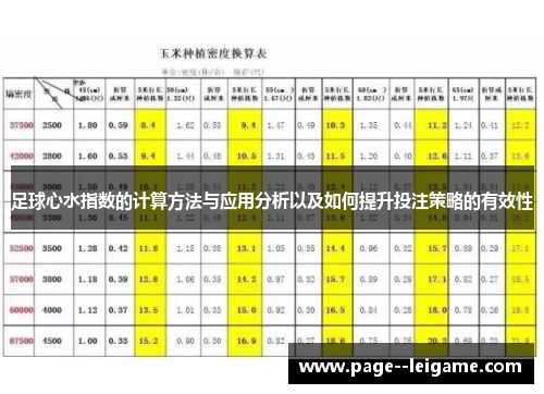 足球心水指数的计算方法与应用分析以及如何提升投注策略的有效性 足球心水指数的计算方法与应用分析以及如何提升投注策略的有效性