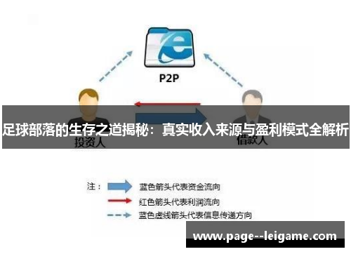 足球部落的生存之道揭秘:真实收入来源与盈利模式全解析 足球部落的生存之道揭秘:真实收入来源与盈利模式全解析