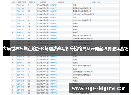 今晨世界杯焦点追踪多场鏖战改写积分榜格局风云再起波澜激荡赛场