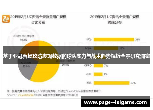 基于亚冠赛场攻防表现数据的球队实力与战术趋势解析全景研究洞察